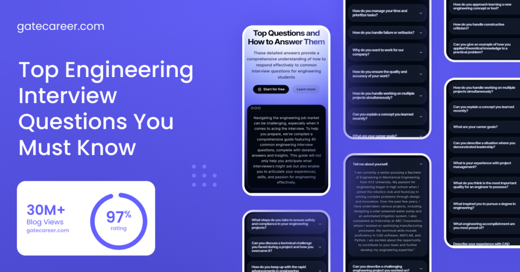 Top 40 common Engineering Interview Questions You Must Know