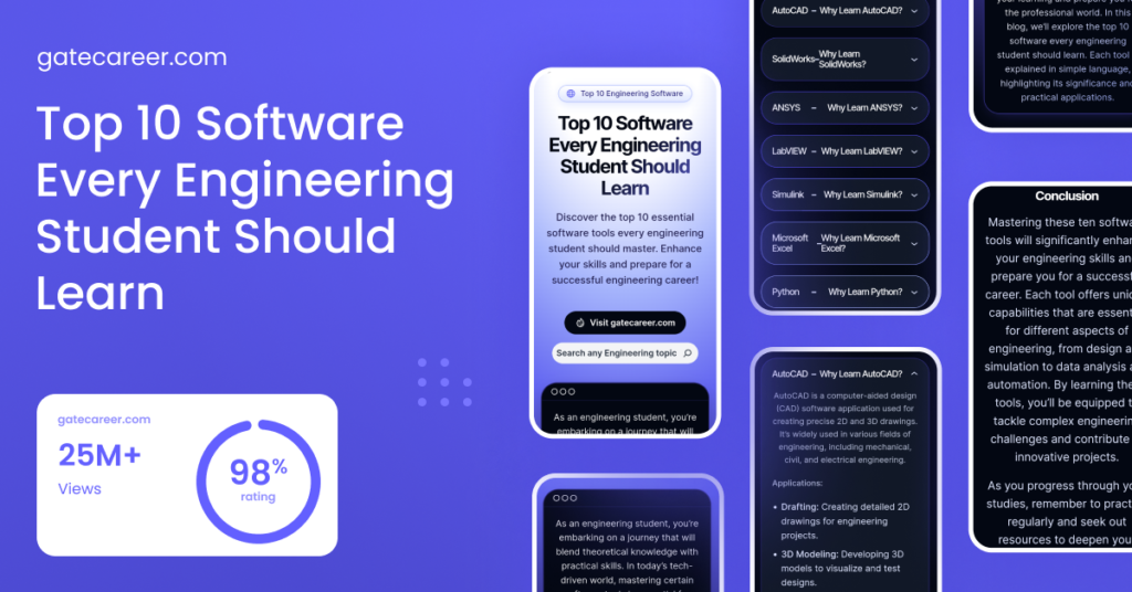 Top 10 Engineering Software