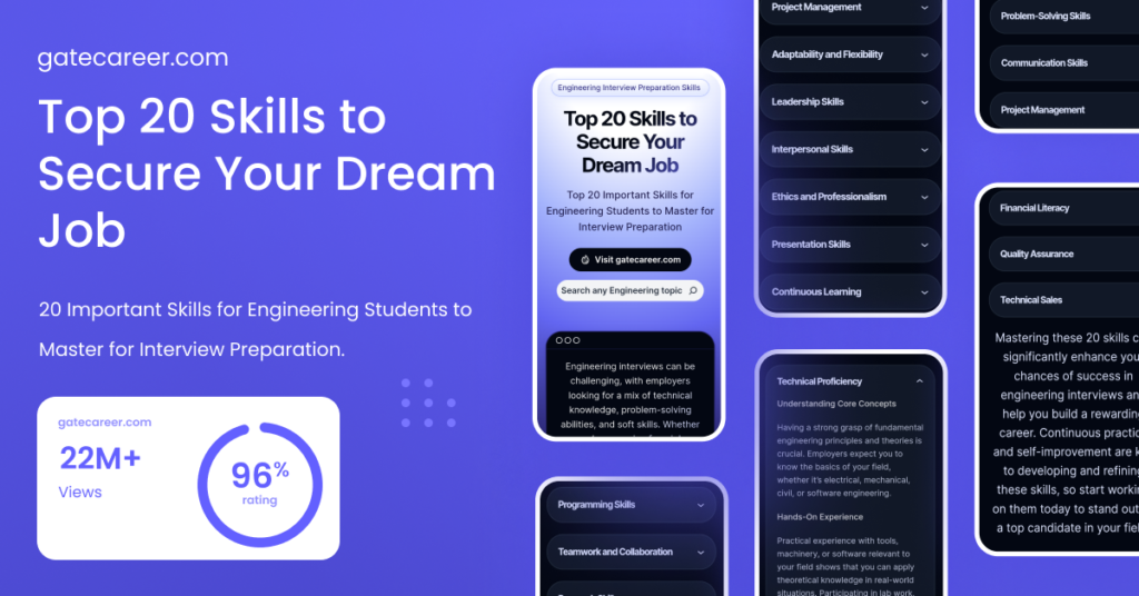 Top 20 Skills to Secure Your Dream Job